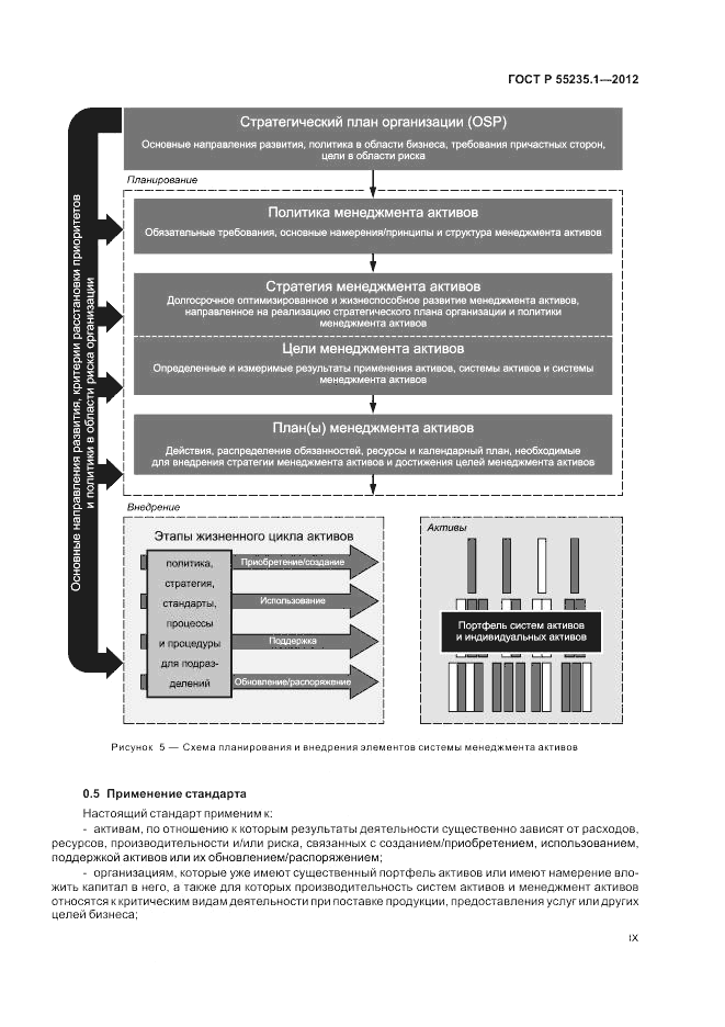 ГОСТ Р 55235.1-2012, страница 9