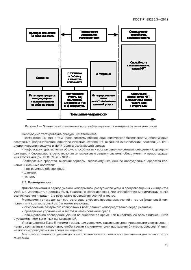 ГОСТ Р 55235.3-2012, страница 27