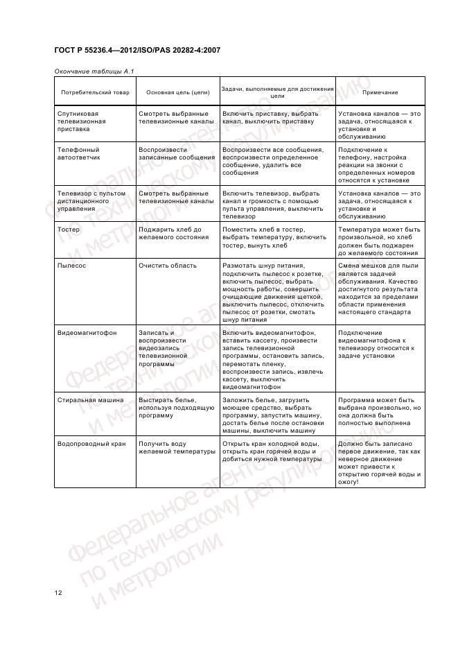 ГОСТ Р 55236.4-2012, страница 16