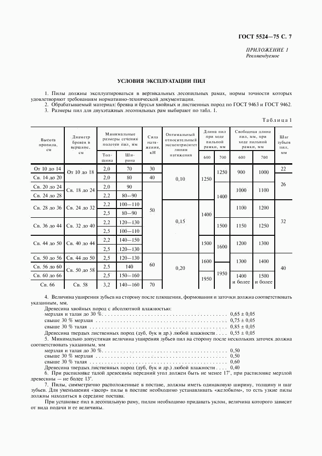 ГОСТ 5524-75, страница 8