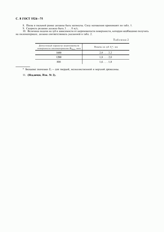 ГОСТ 5524-75, страница 9