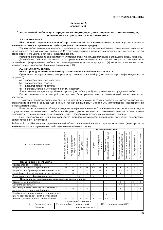 ГОСТ Р 55241.50-2014, страница 27