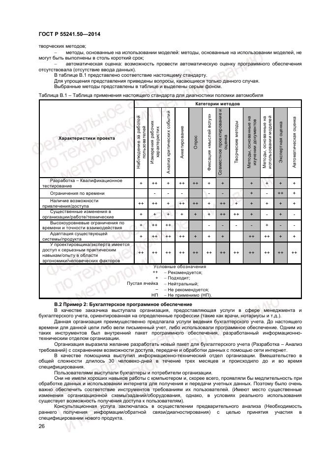ГОСТ Р 55241.50-2014, страница 30