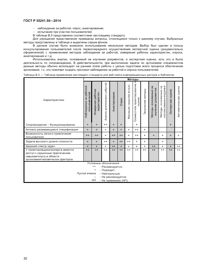 ГОСТ Р 55241.50-2014, страница 34
