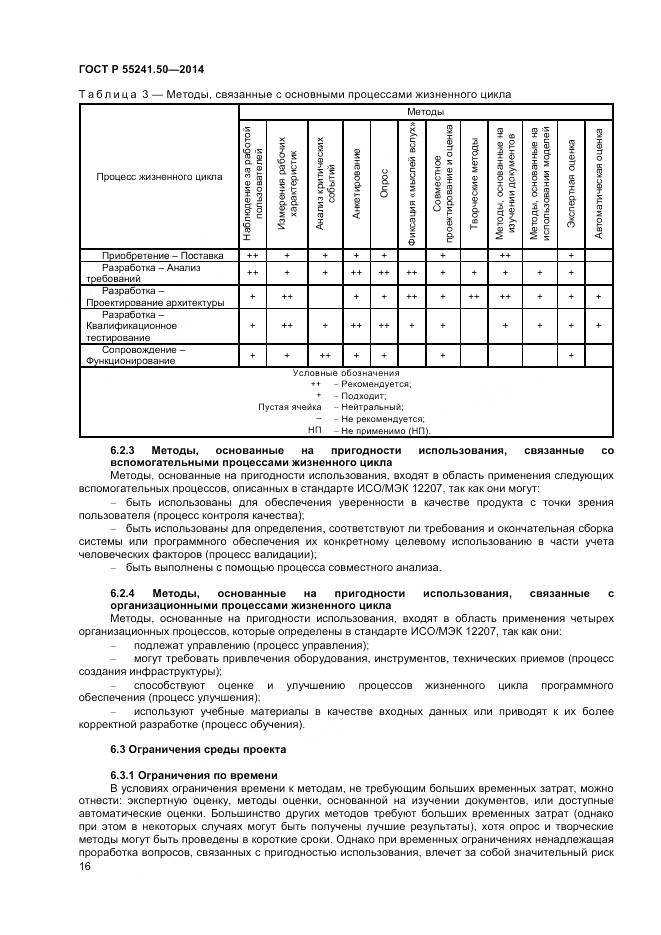 ГОСТ Р 55241.50-2014, страница 20