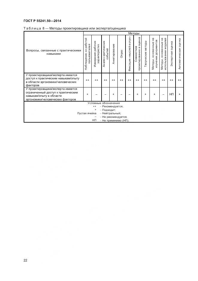 ГОСТ Р 55241.50-2014, страница 26