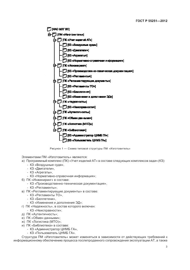 ГОСТ Р 55251-2012, страница 7