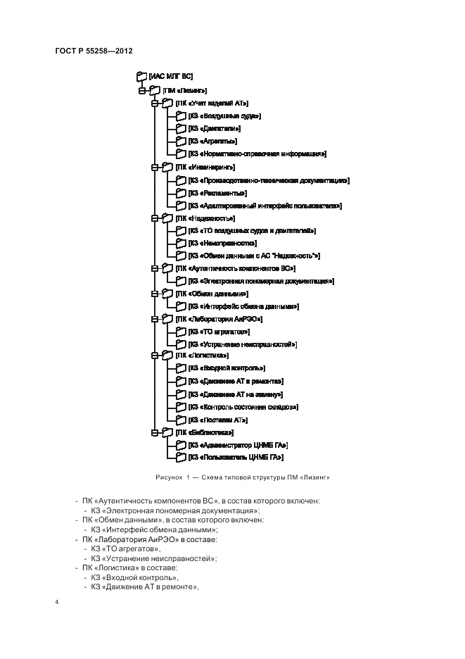 ГОСТ Р 55258-2012, страница 6