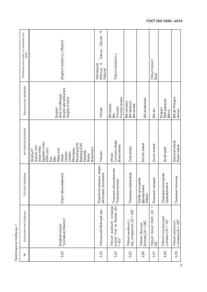 ГОСТ ISO 5526-2015, страница 9