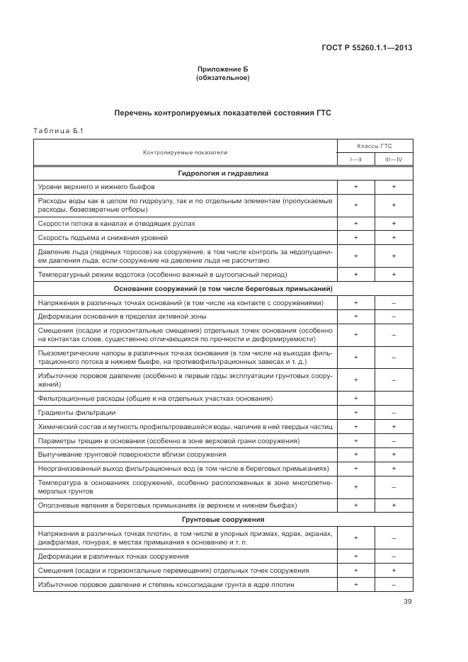 ГОСТ Р 55260.1.1-2013, страница 43