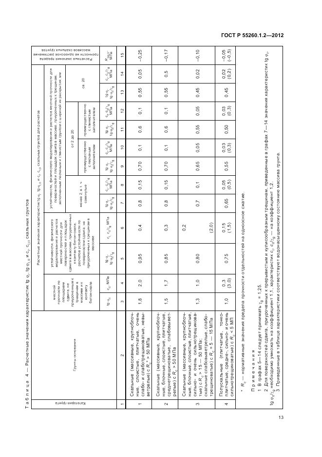 ГОСТ Р 55260.1.2-2012, страница 17