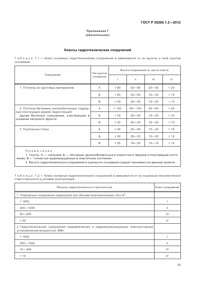 ГОСТ Р 55260.1.2-2012, страница 37