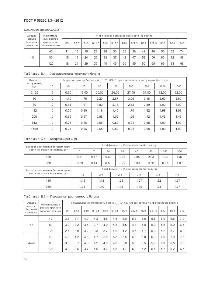 ГОСТ Р 55260.1.3-2012, страница 66