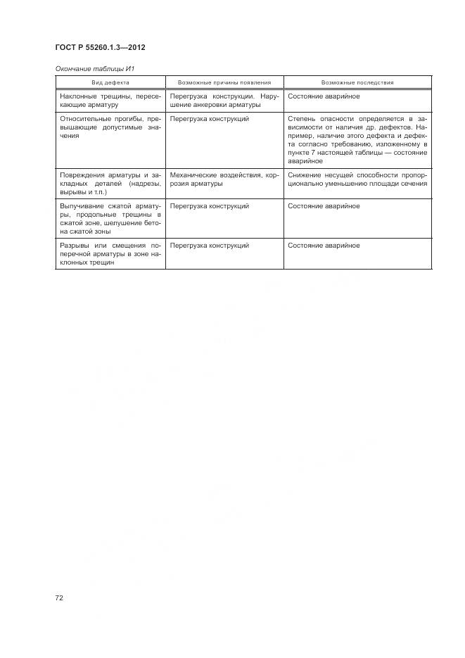 ГОСТ Р 55260.1.3-2012, страница 76
