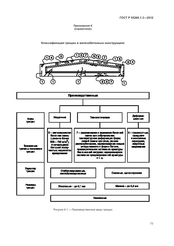 ГОСТ Р 55260.1.3-2012, страница 77