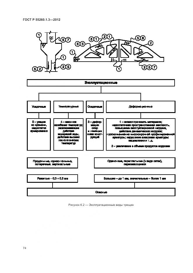 ГОСТ Р 55260.1.3-2012, страница 78