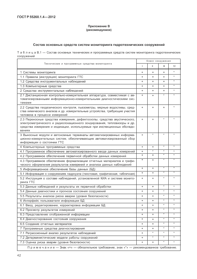 ГОСТ Р 55260.1.4-2012, страница 46