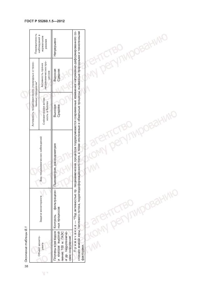 ГОСТ Р 55260.1.5-2012, страница 42