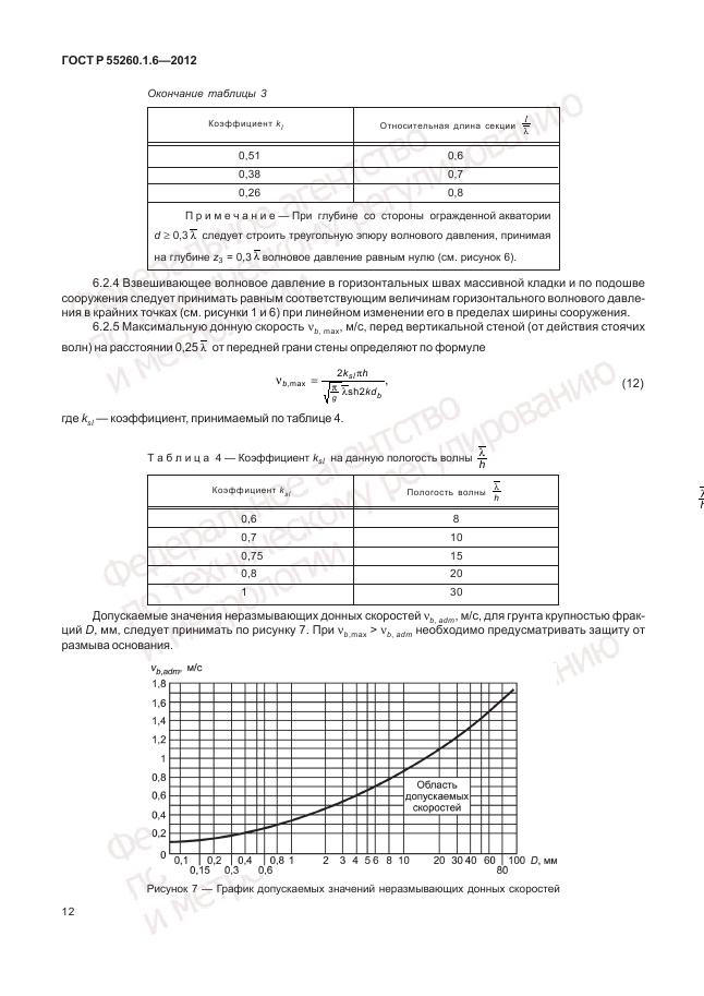 ГОСТ Р 55260.1.6-2012, страница 16