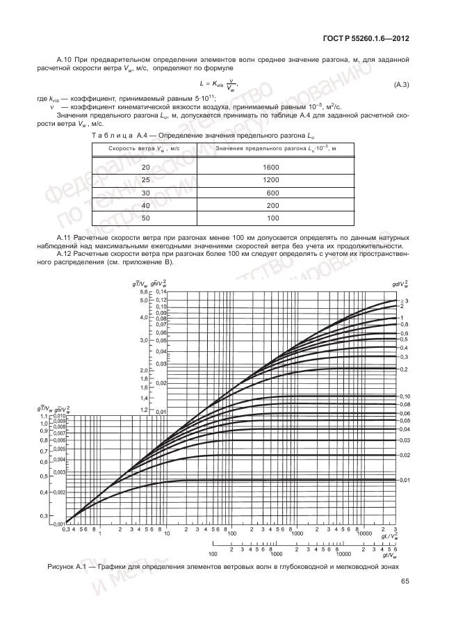 ГОСТ Р 55260.1.6-2012, страница 69