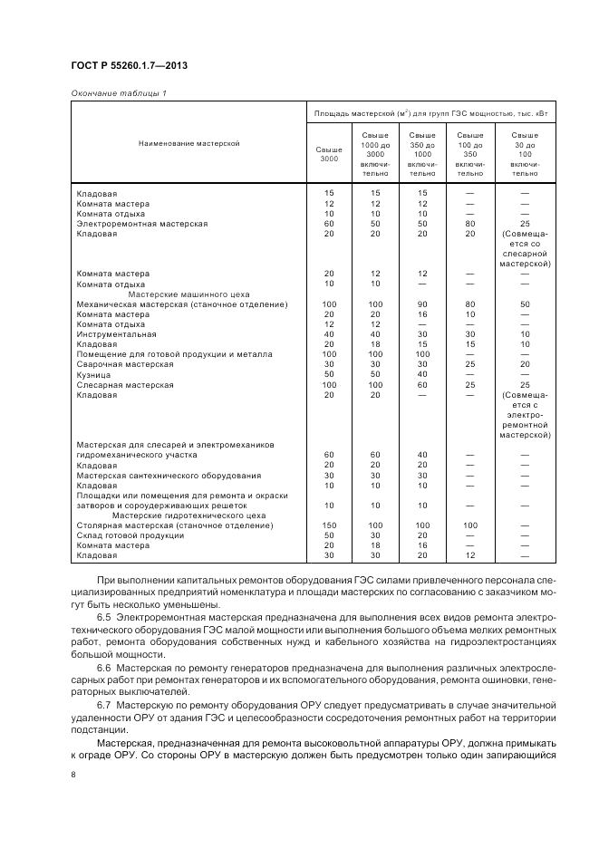 ГОСТ Р 55260.1.7-2013, страница 12