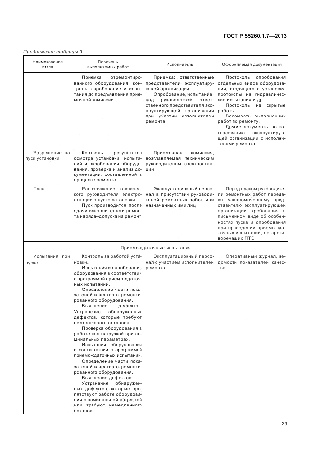 ГОСТ Р 55260.1.7-2013, страница 33