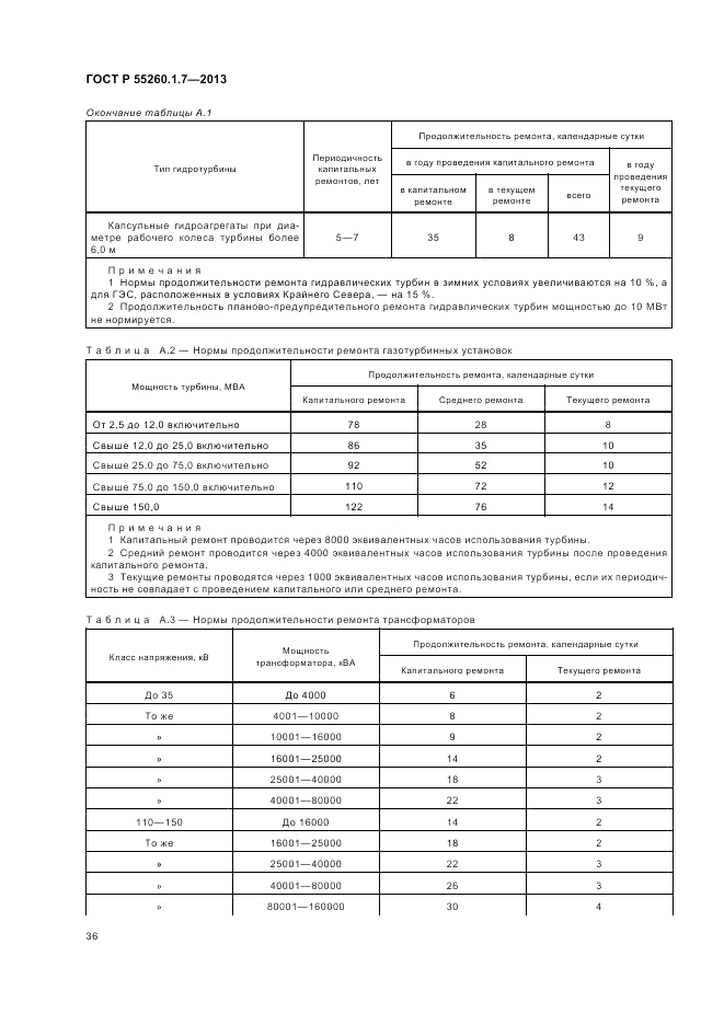 ГОСТ Р 55260.1.7-2013, страница 40