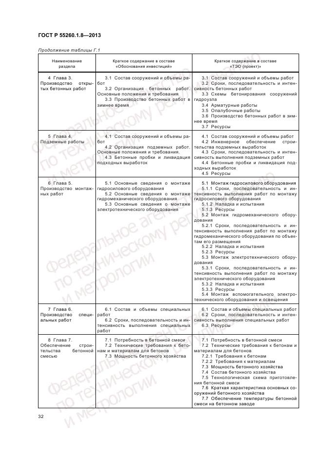 ГОСТ Р 55260.1.8-2013, страница 36