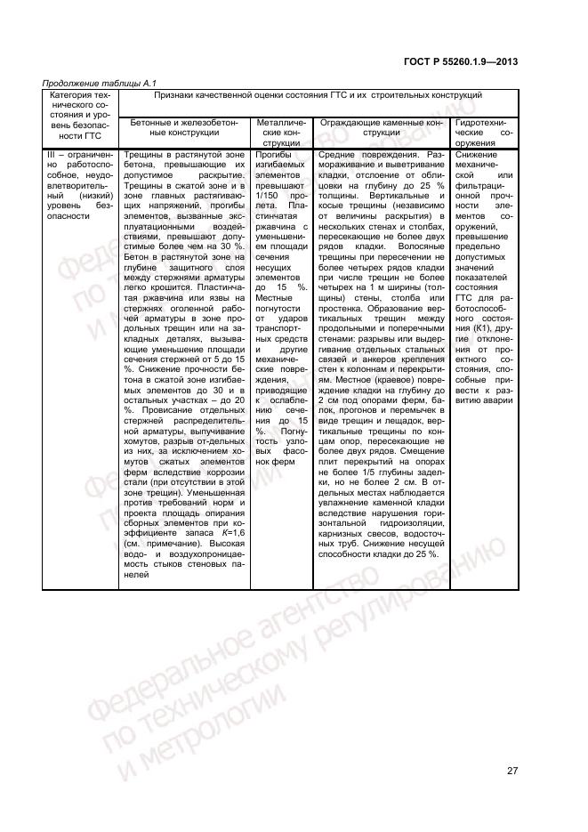 ГОСТ Р 55260.1.9-2013, страница 31