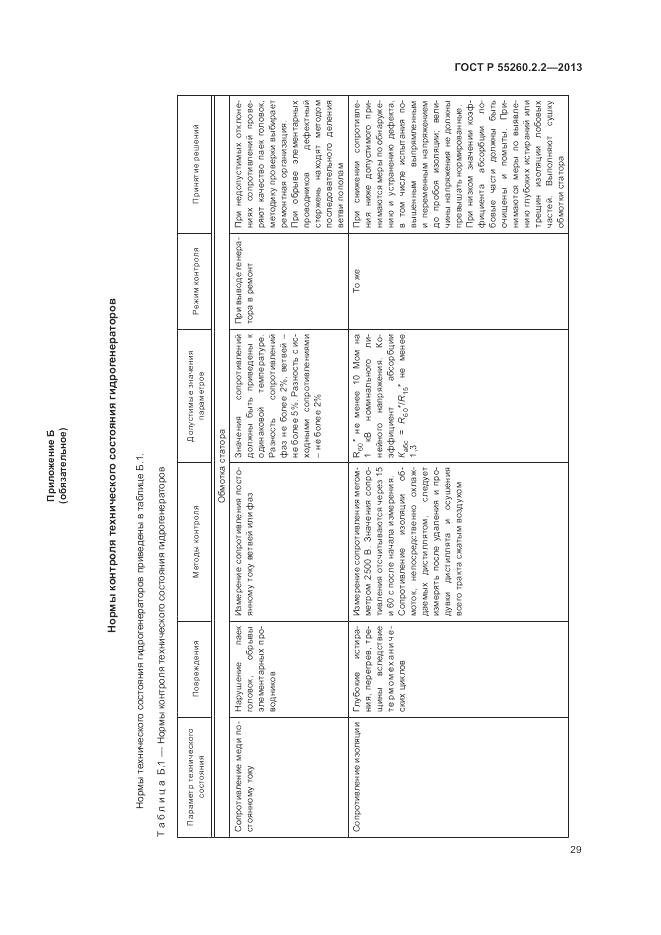 ГОСТ Р 55260.2.2-2013, страница 33