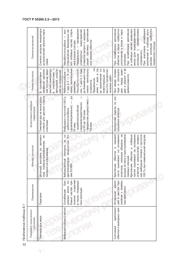 ГОСТ Р 55260.2.2-2013, страница 36