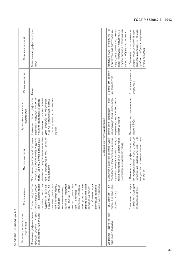 ГОСТ Р 55260.2.2-2013, страница 43