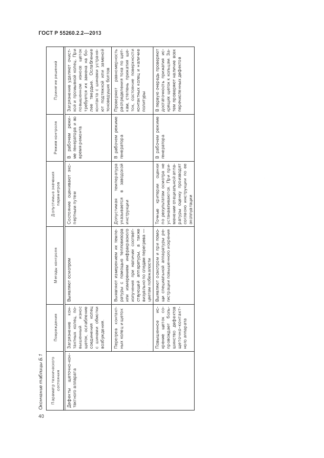 ГОСТ Р 55260.2.2-2013, страница 44