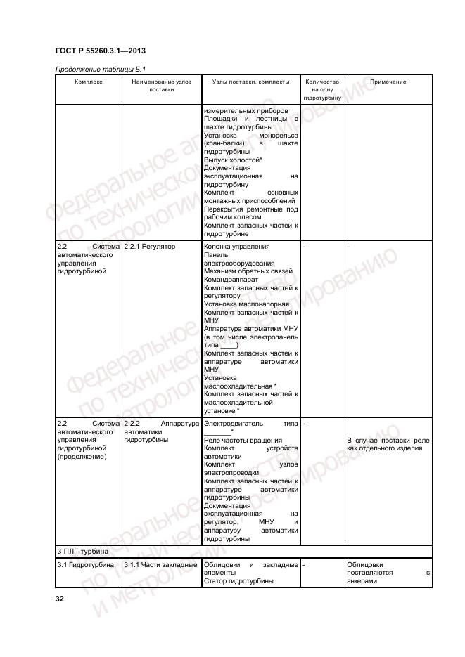 ГОСТ Р 55260.3.1-2013, страница 36