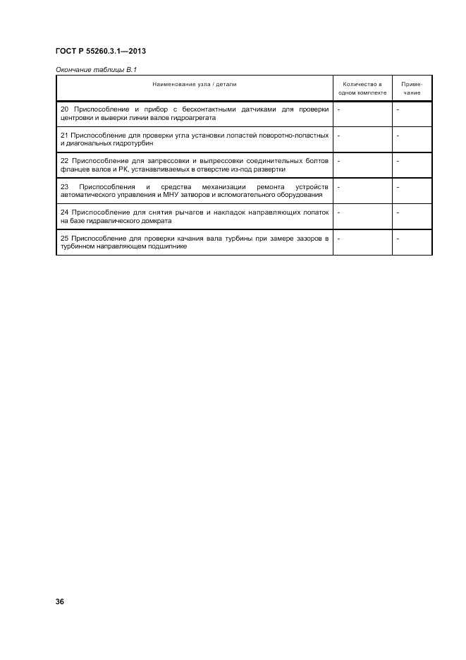 ГОСТ Р 55260.3.1-2013, страница 40