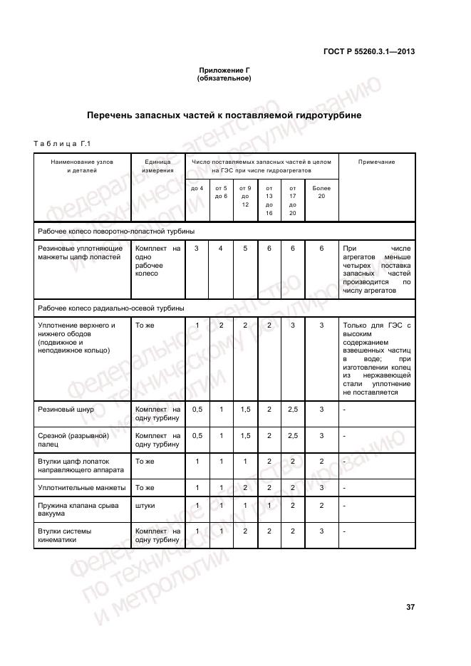 ГОСТ Р 55260.3.1-2013, страница 41