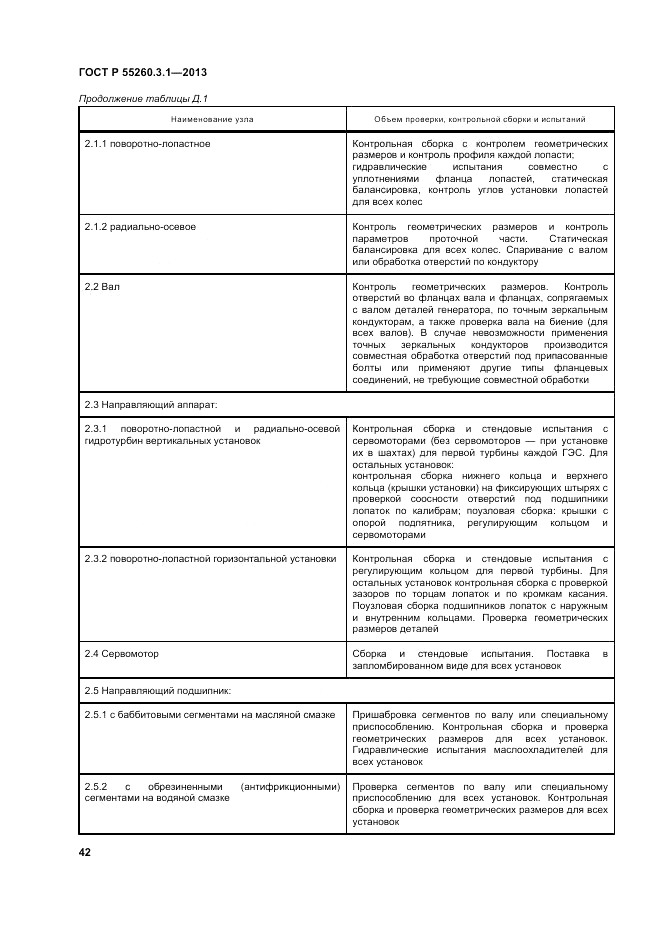 ГОСТ Р 55260.3.1-2013, страница 46