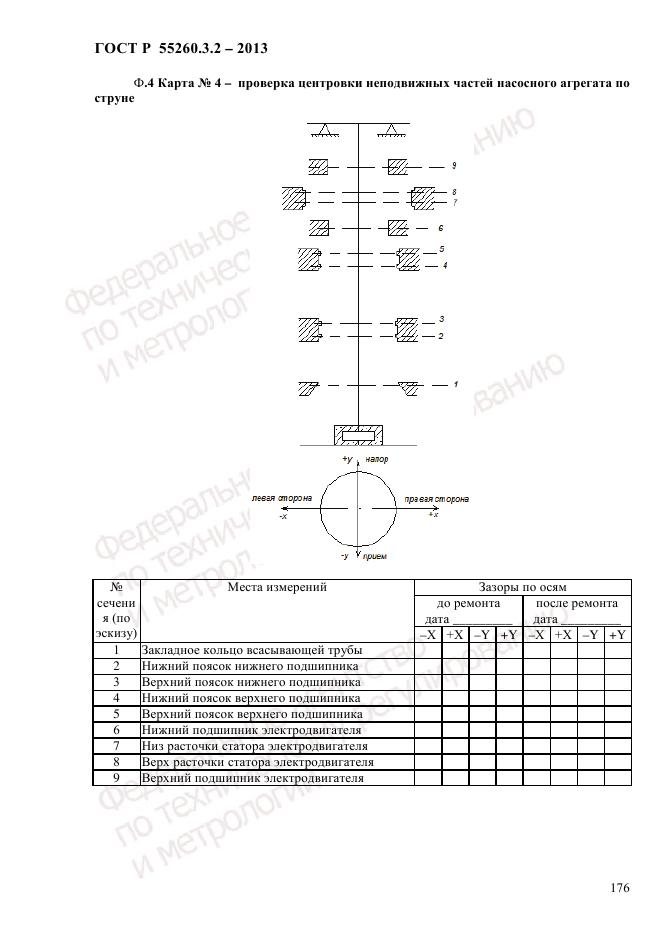 ГОСТ Р 55260.3.2-2013, страница 184