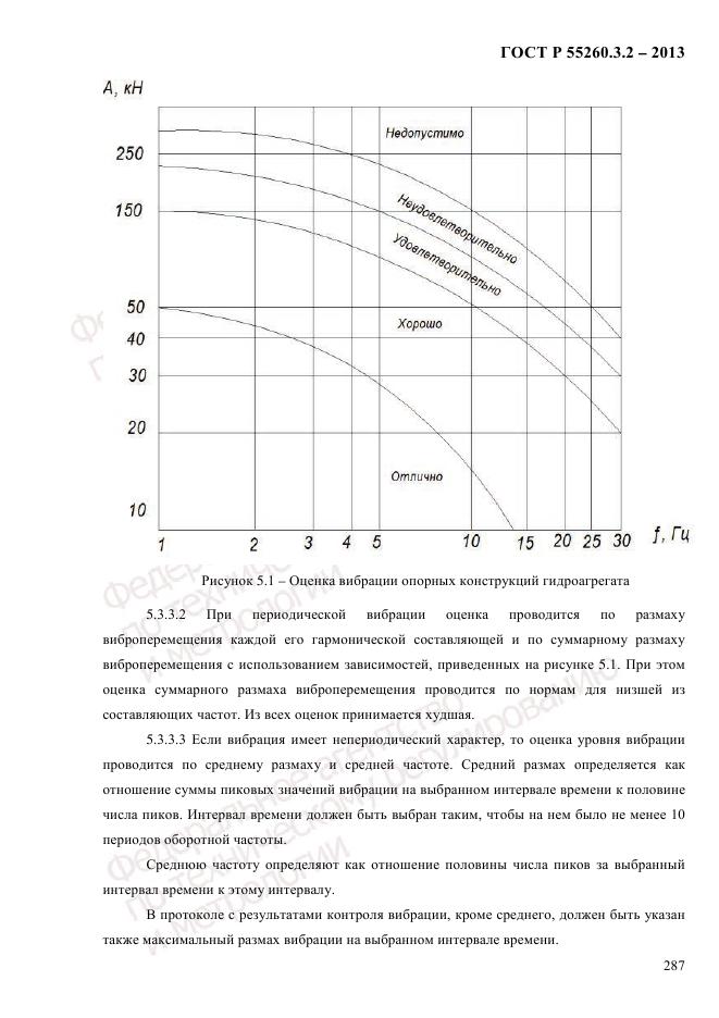 ГОСТ Р 55260.3.2-2013, страница 295