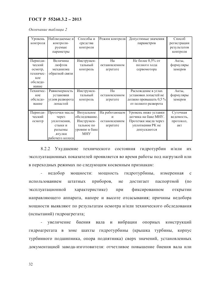 ГОСТ Р 55260.3.2-2013, страница 40