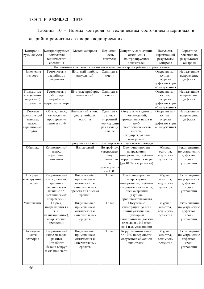 ГОСТ Р 55260.3.2-2013, страница 64