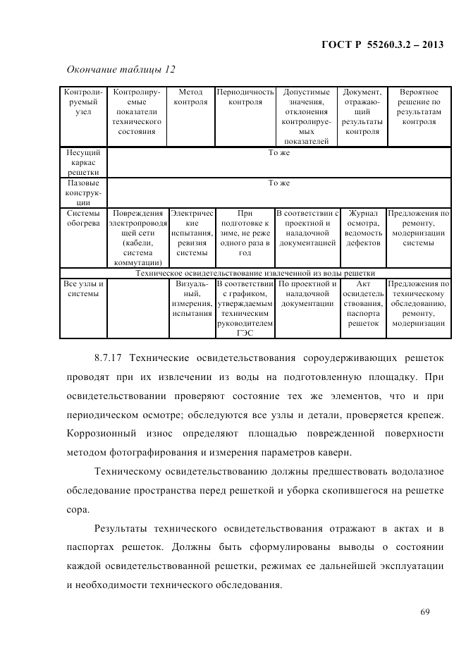 ГОСТ Р 55260.3.2-2013, страница 77