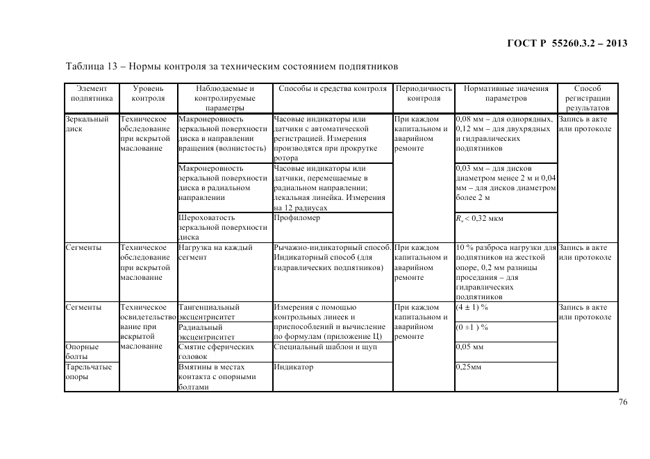 ГОСТ Р 55260.3.2-2013, страница 84