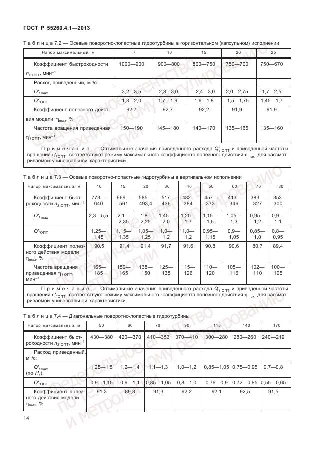 ГОСТ Р 55260.4.1-2013, страница 20