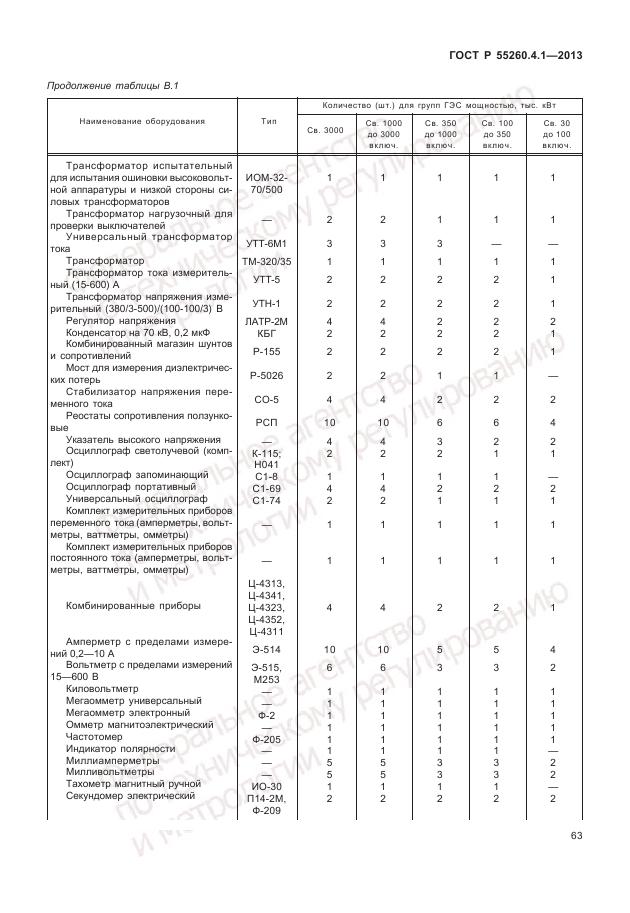 ГОСТ Р 55260.4.1-2013, страница 69