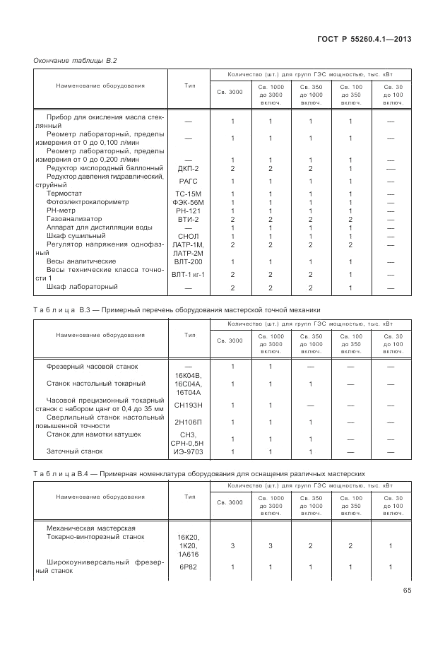 ГОСТ Р 55260.4.1-2013, страница 71