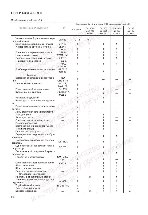 ГОСТ Р 55260.4.1-2013, страница 72