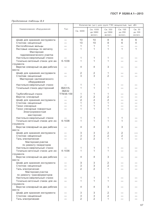 ГОСТ Р 55260.4.1-2013, страница 73