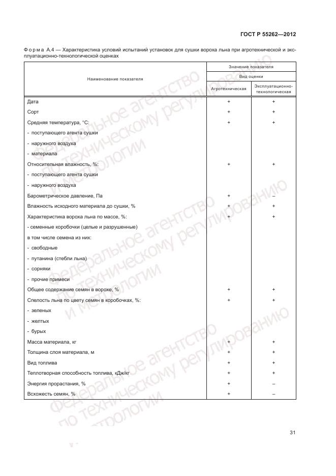 ГОСТ Р 55262-2012, страница 35
