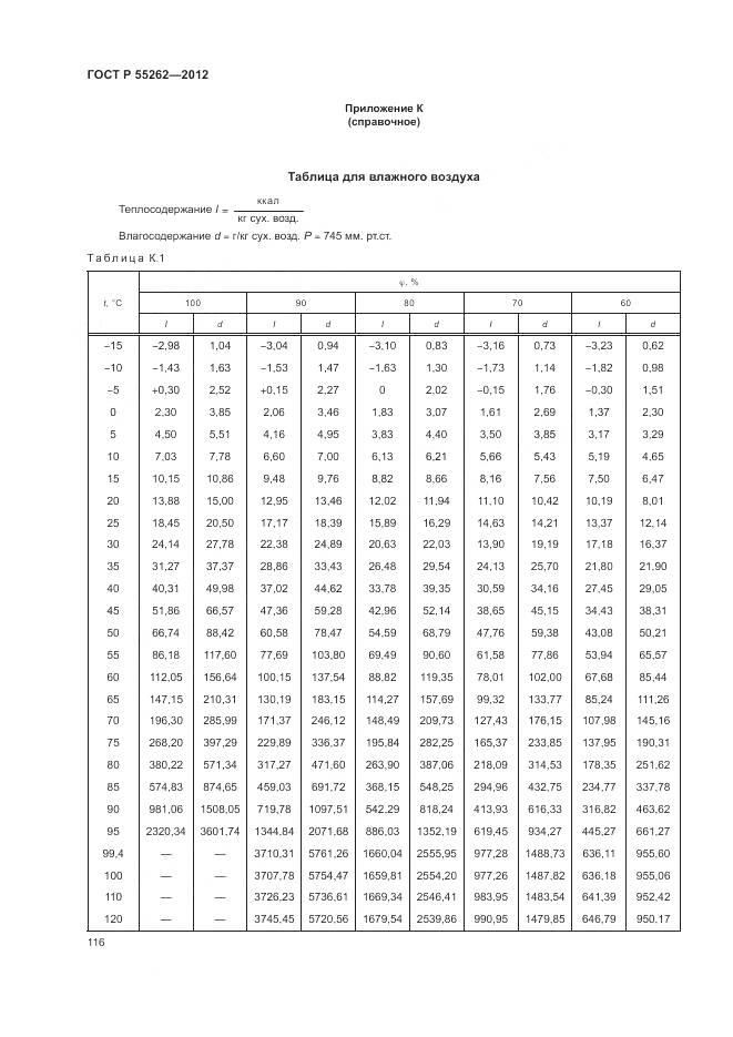ГОСТ Р 55262-2012, страница 120